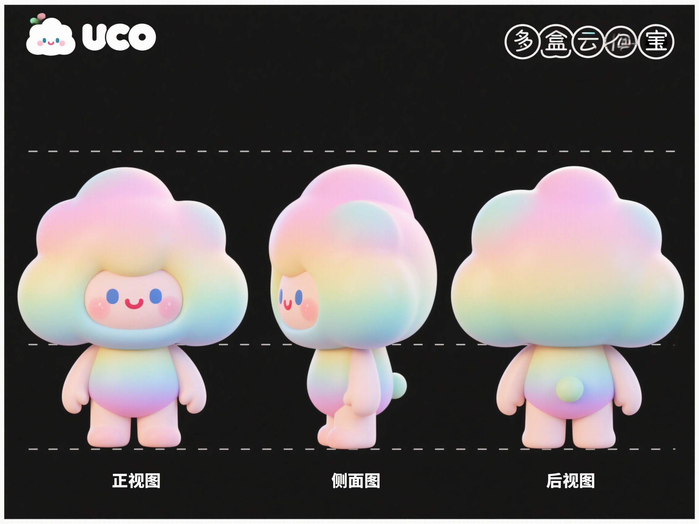 口袋-IP形象,3D卡通角色设计,盲盒,云朵宝宝拟人,卖萌,三视图,正视图,侧视图,后视图,干净背景,多巴胺配色,高级,充满创意