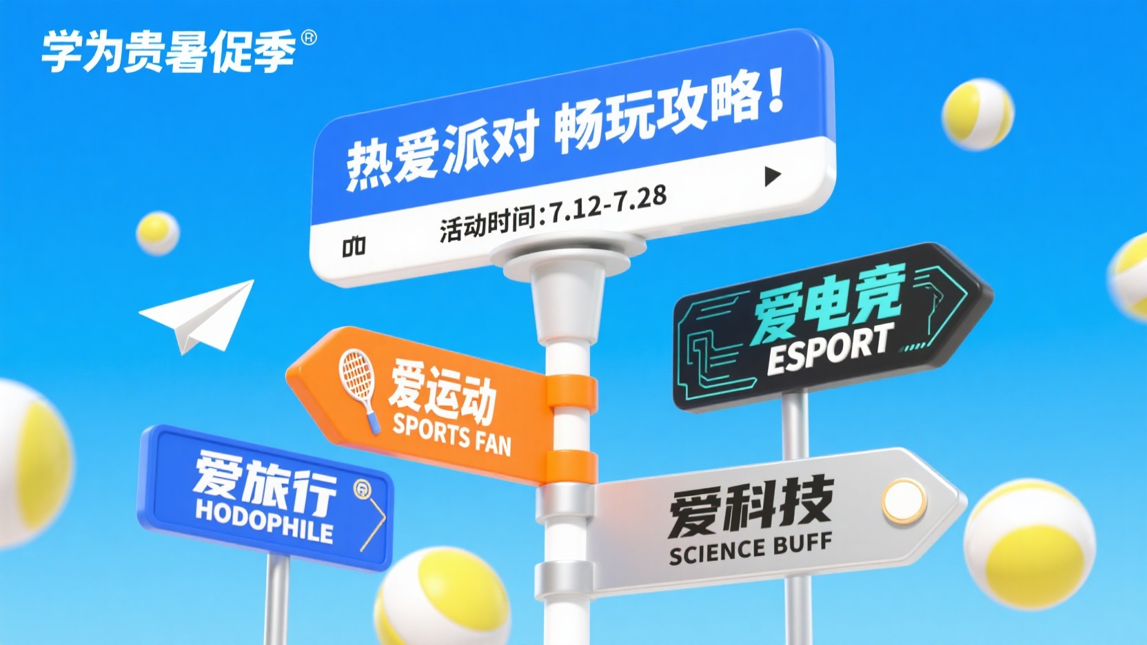 banner-暑期游玩指南,这是一张宣传海报,整体风格为 3D 卡通渲染风,色彩明快活泼,以纯净的蓝天为背景,营造出轻松愉悦、充满活力的氛围,契合暑促季主题。海报顶部左侧有 “学为贵暑促季” 字样。中间位置是一个大型的 3D 路牌造型,最上方的牌子以蓝白配色为主,用黑色粗体字写着 “热爱派对 畅玩攻略”,下方标注活动时间 “7.12 - 7.28”。路牌上有四个不同颜色和造型的指示牌,分别代表不同的热爱主题。蓝色指示牌上写着 “爱旅行 HODOPHILE”,并有一个纸飞机图案;橙色指示牌写着 “爱运动 SPORTS FAN”,搭配一个网球拍图案;黑色指示牌写着 “爱电竞 ESPORT”,带有科技感的线条装饰;银灰色指示牌写着 “爱科技 SCIENCE BUFF”,有一个圆形按钮图案。这些指示牌错落分布,增加画面层次感。整体海报通过精美的 3D 设计、清晰的活动介绍和鲜明的色彩,成功传达出学为贵暑促季的活动内容,吸引消费者参与。