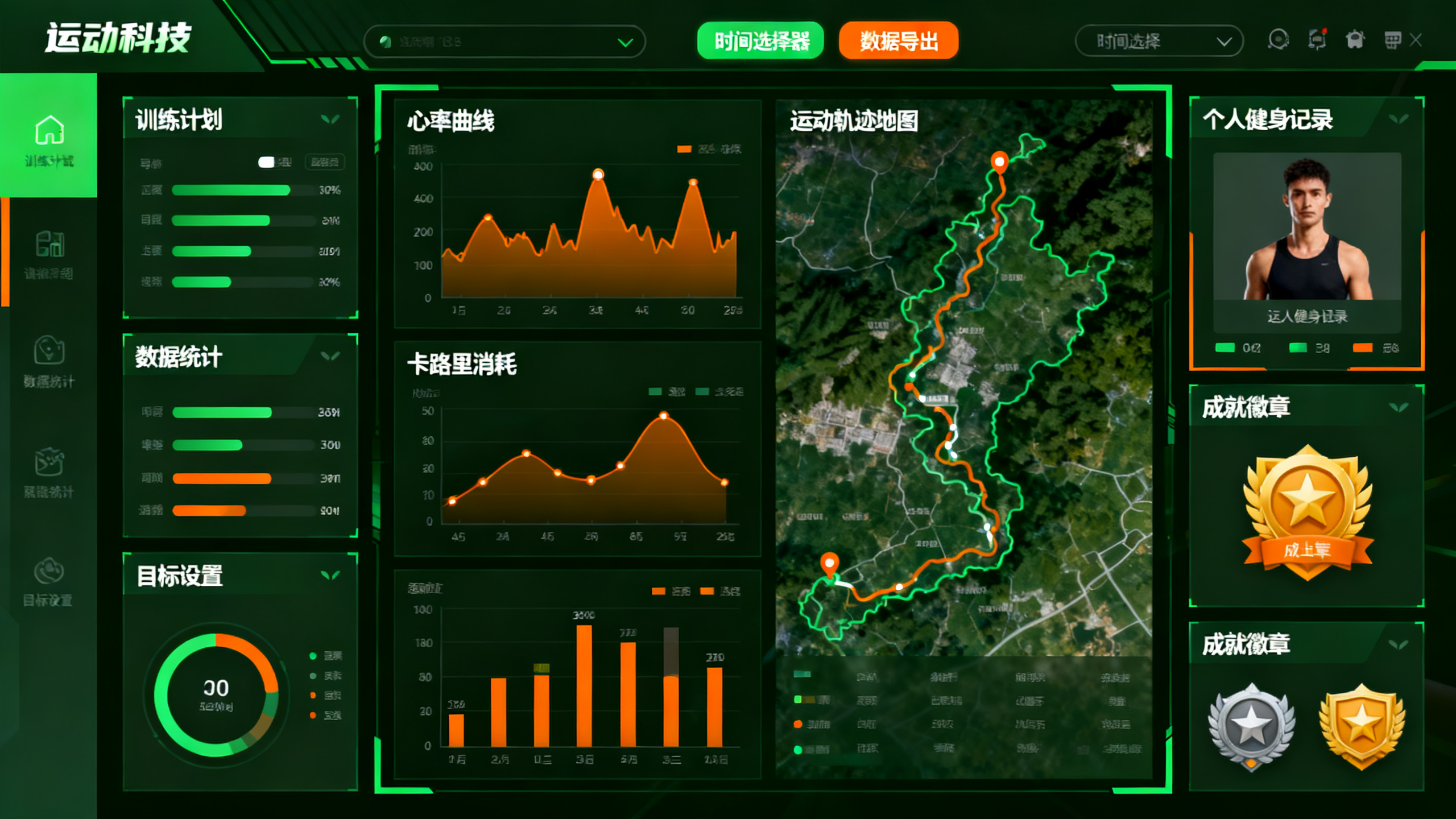 PC端UI设计界面,运动健身数据类PC端UI设计,健身数据分析平台,活力绿色和橙色配色方案,左侧导航包含训练计划、数据统计、目标设置,中央显示大型数据图表包括心率曲线、卡路里消耗、运动轨迹地图,右侧个人健身记录和成就徽章,顶部时间选择器和数据导出功能,运动科技感设计,数据可视化突出