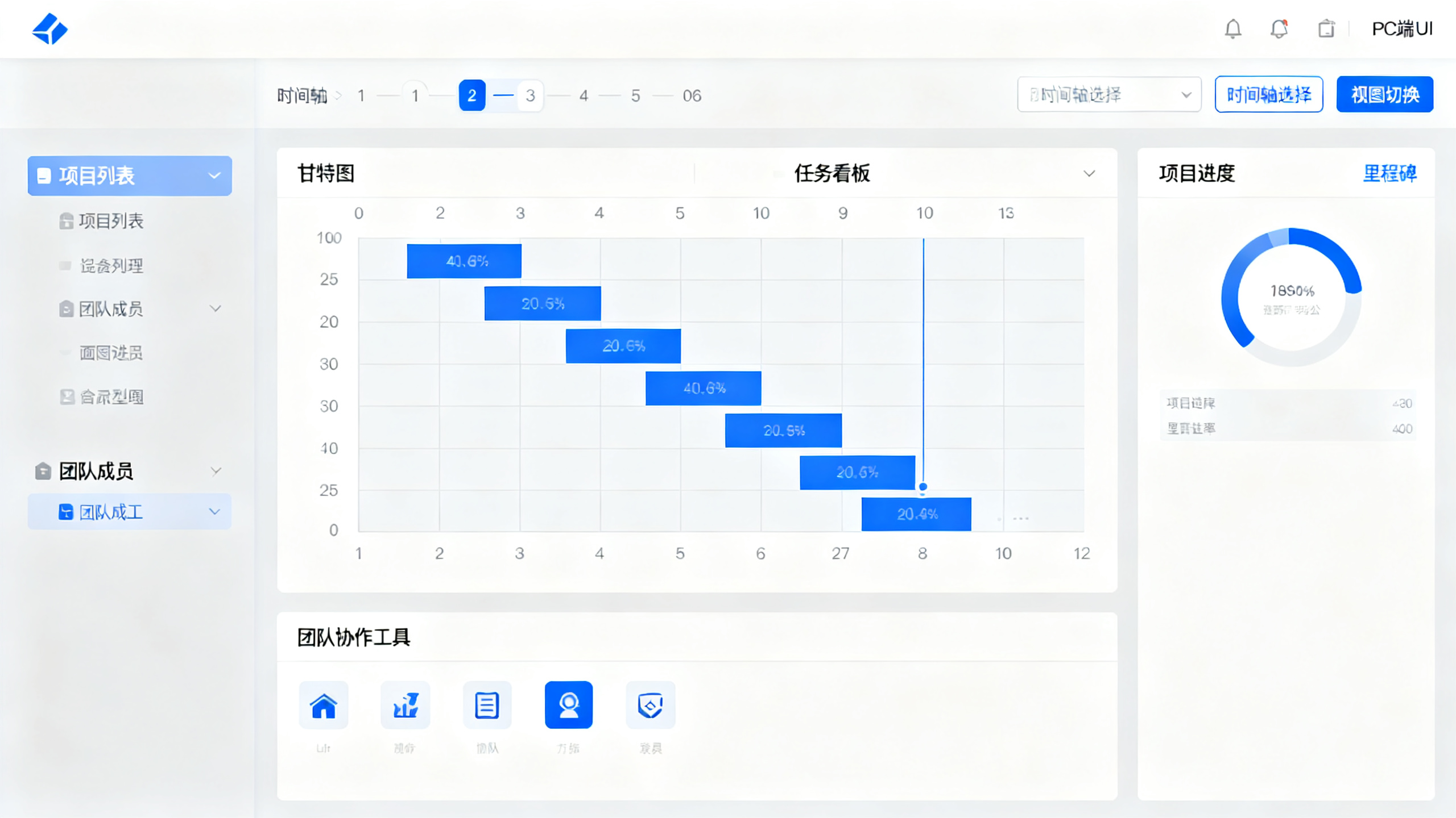 PC端UI设计界面,企业办公类PC端UI设计界面,项目管理系统,简约商务风格,灰蓝色主题配白色,左侧项目列表和团队成员,中央甘特图和任务看板,右侧项目进度和里程碑,顶部时间轴选择和视图切换,底部团队协作工具,现代办公设计感,提升工作效率的界面布局